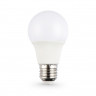 Светодиодная лампа Ambrella Light 601504