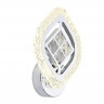 Бра Ambrella Light FA279