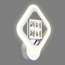 Бра Ambrella Light FA285