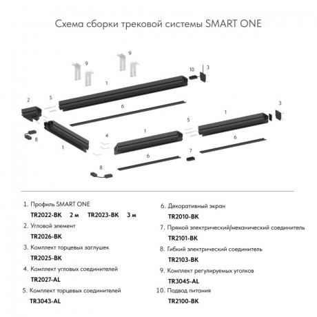 Экран для шинопровода Denkirs TR2028-BK