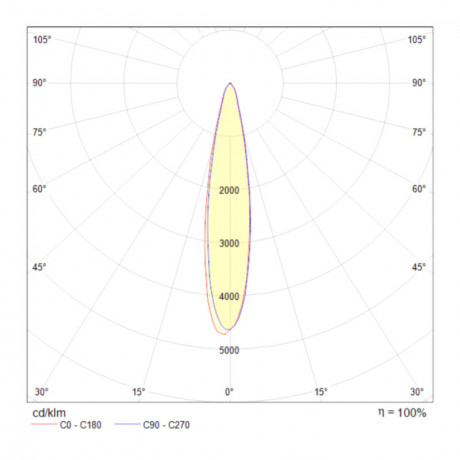 Светильник на шине Maytoni Technical TR003-1-17W3K-B