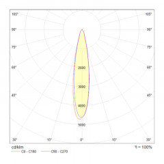Светильник на шине Maytoni Technical TR003-1-17W3K-B