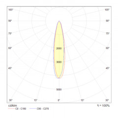 Светильник на шине Maytoni Technical TR003-1-6W3K-B