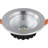 Встраиваемый светильник Kink Light 2135,16