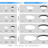 Накладной светильник Ambrella Light FV5539