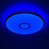 Накладной светильник Citilux CL703A80G