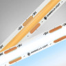 Лента Ambrella Light GS4653