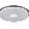 Накладной светильник Vele Luce VL7214L01