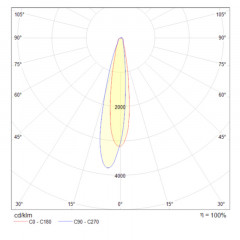 Бра Maytoni Technical C031WL-L8B3K