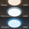 Накладной светильник Citilux CL734900G