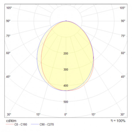 Бра Maytoni Technical C035WL-L3B3K