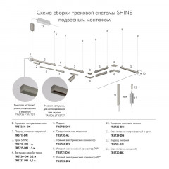 Шинопровод Denkirs TR5710-DN