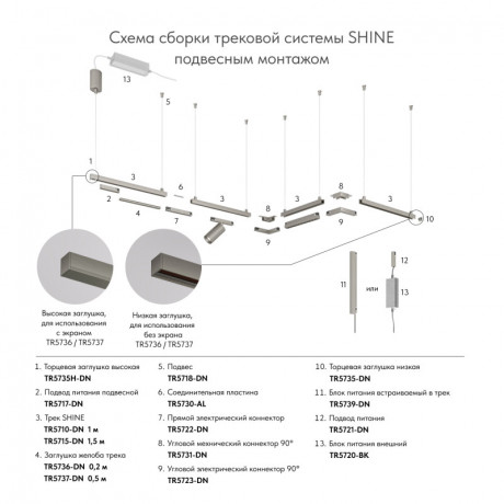 Шинопровод Denkirs TR5715-DN