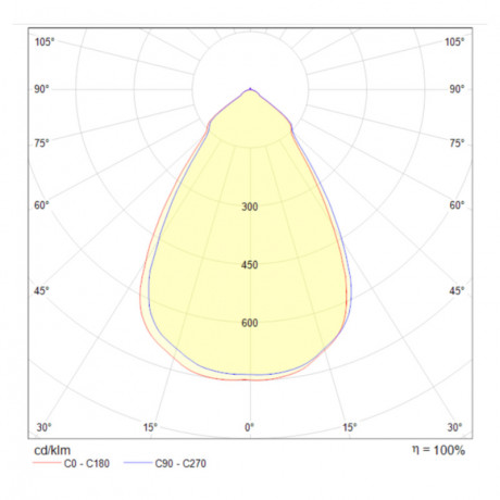 Встраиваемый светильник Maytoni Technical DL039-L15W3K