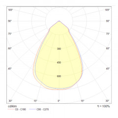 Встраиваемый светильник Maytoni Technical DL039-L15W3K