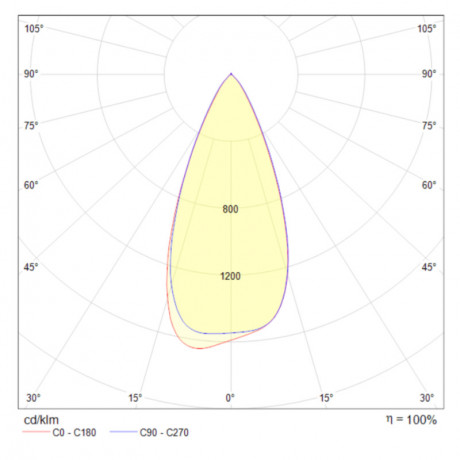 Встраиваемый светильник Maytoni Technical DL040-L10CH4K