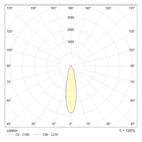 Подвесной светильник Maytoni Technical P037PL-L11W4K