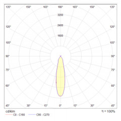 Подвесной светильник Maytoni Technical P037PL-L11W4K