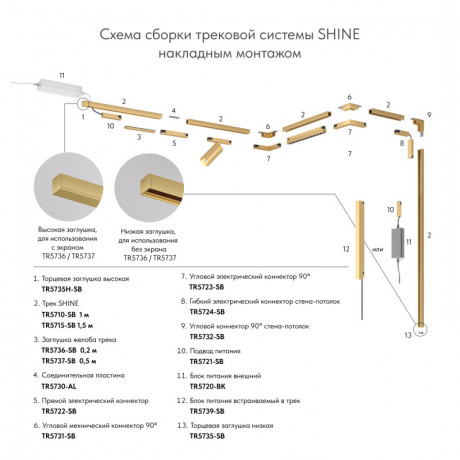 Заглушка Denkirs TR5735-SB
