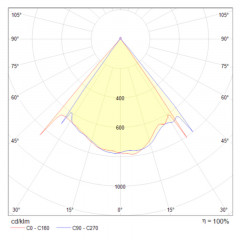 Накладной светильник Maytoni Technical MOD072CL-L8B3K