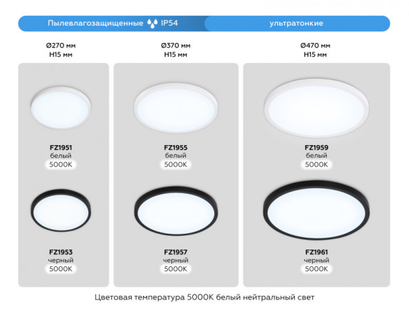 Накладной светильник Ambrella Light FZ1957
