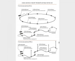 Драйвер ITALLINE IT010-4024