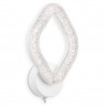 Бра Ambrella Light FA3931