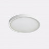 Накладной светильник ITALLINE IT011-5021 white